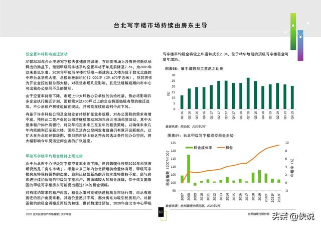 深圳地产股票投资热点及未来前景展望