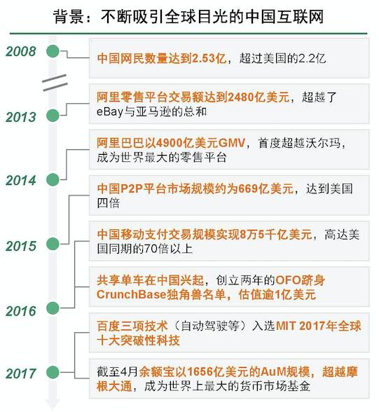 吉林公司网站影响力排名揭秘，探索网站排名背后的力量与策略！