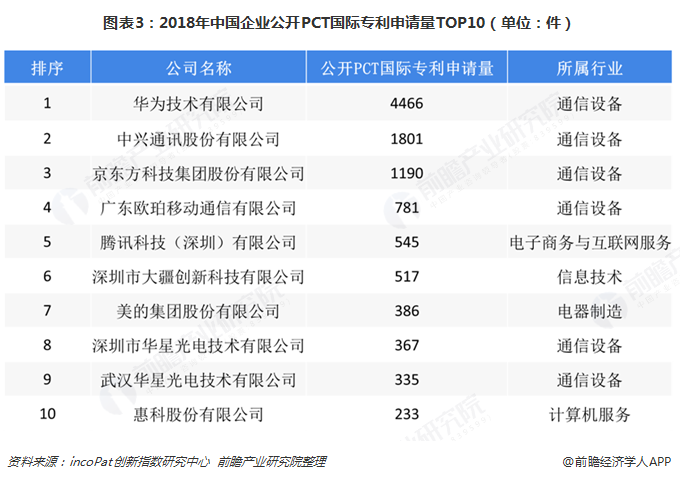 多规格重型纸箱公司排行榜TOP榜及行业深度分析