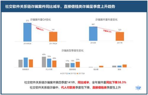 揭秘炒股软件陷阱，百度平台上的股市欺诈现象探讨