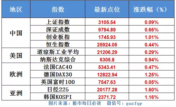 卡拉金最新股价动态，全面解析今日揭晓的股价消息