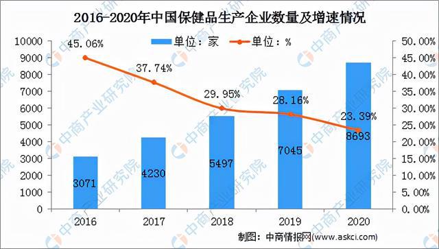 食品业股票投资热点及市场趋势解析