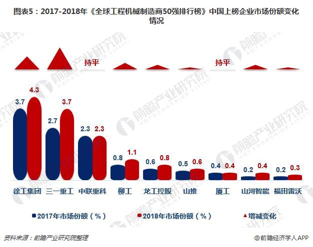 全球精油大排名，品质、影响力与多样性的深度解析