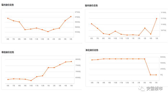 2025年2月 第195页