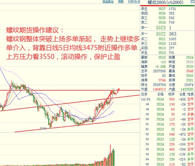 德州工业蒸汽价格走势解析，最新行情一览