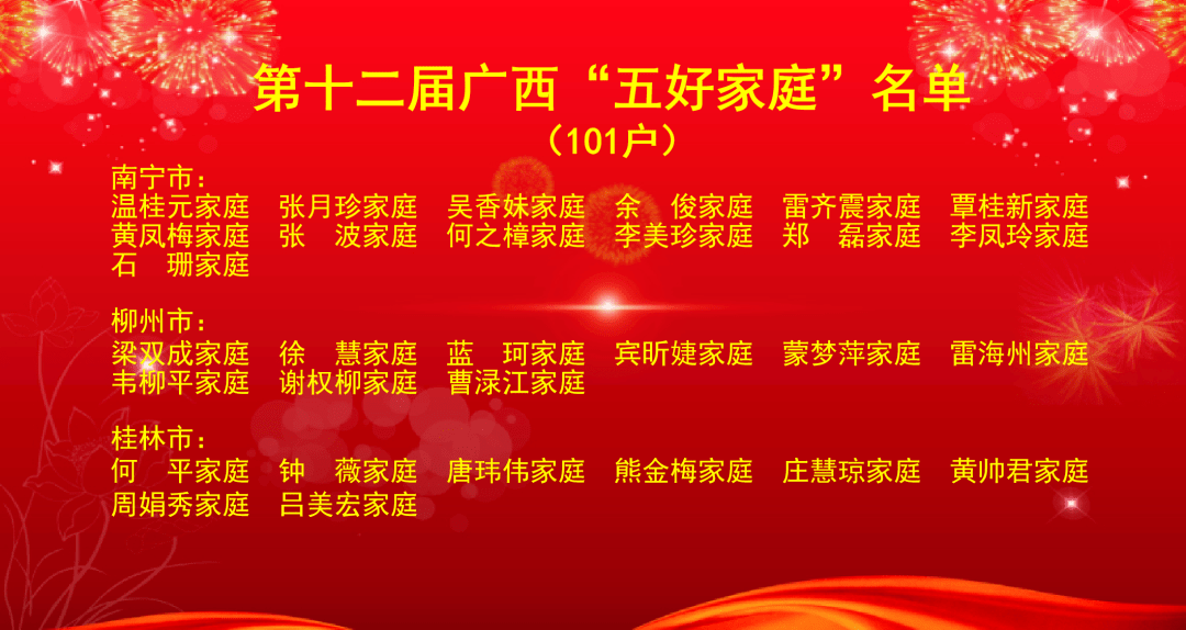 最新嘉奖名称揭晓，精美图片全景呈现！