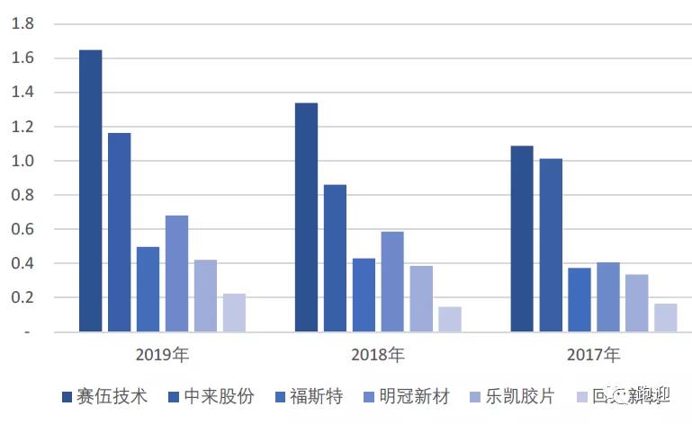 树兰医院股票投资潜力与前景深度解析