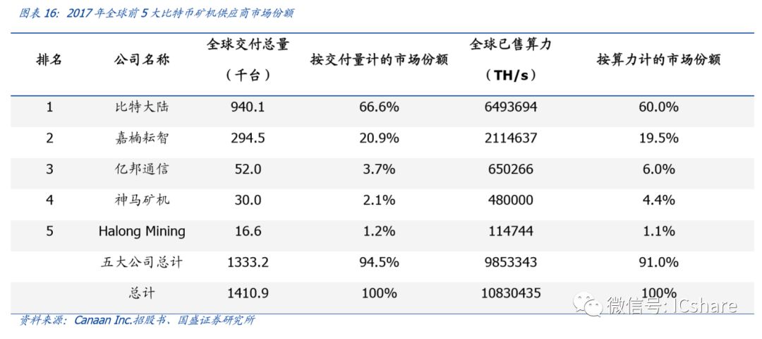 矿机最新信息今日更新，全方位解读行业动态