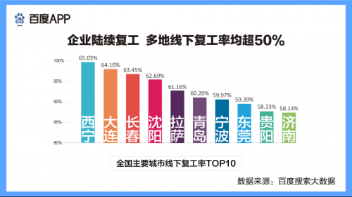 2025年2月 第182页