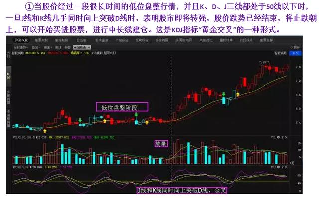 揭秘股票Z分数，透视企业财务健康的秘密武器！