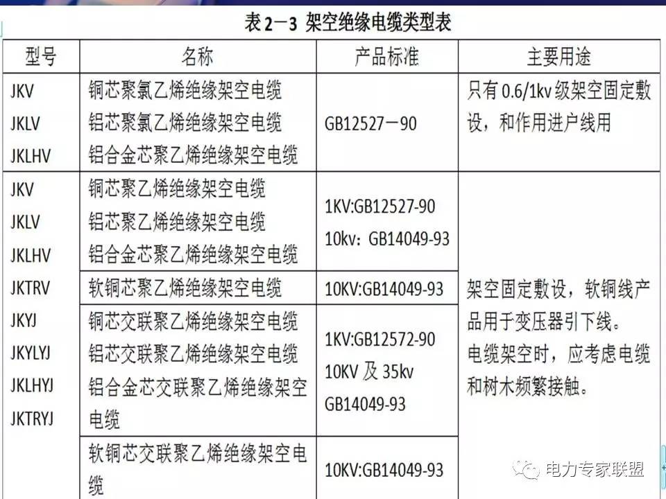 铁路电力施工公司排行榜及行业影响力解析