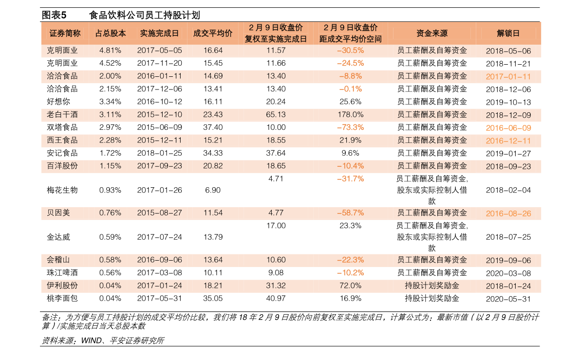 中泰证券股票代码，揭秘中国资本市场的连接纽带