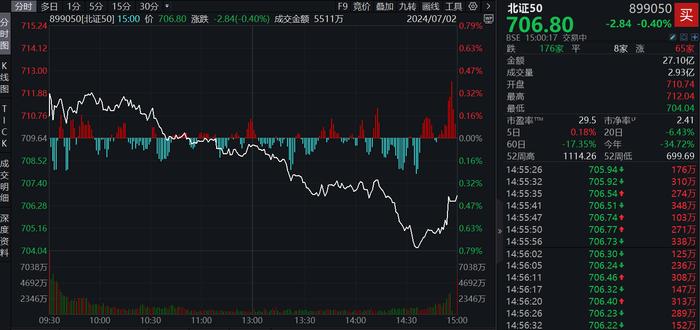 盟升电子股票行情深度解析