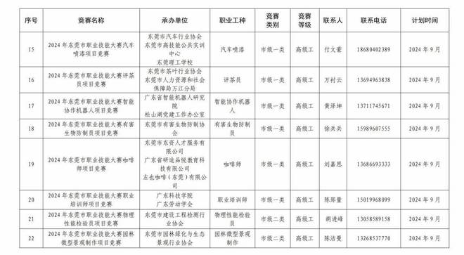 手工制作比赛评分表，公平透明的竞赛环境缔造者