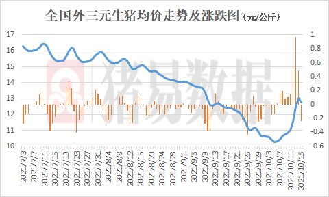 桑树价格走势揭秘，多重因素深度解析