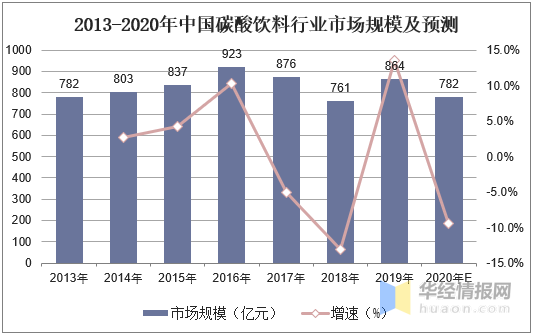 央视揭秘上市公司排名，中国资本市场的力量与格局展望