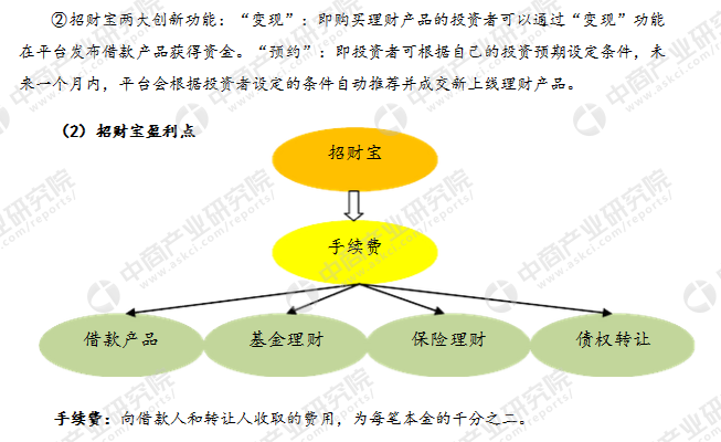 深度解析蚂蚁基金股票分配机制，如何根据投资获取最大收益？