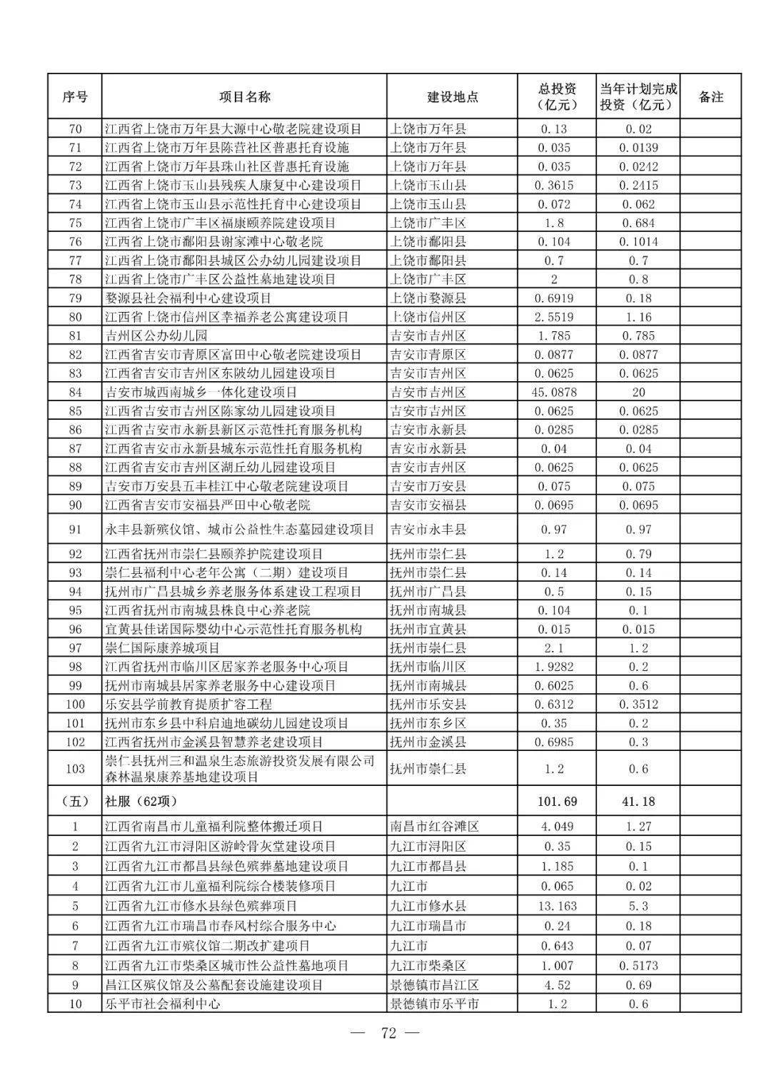 全球铁路巨头排名揭秘，探究其在世界交通领域的深远影响力