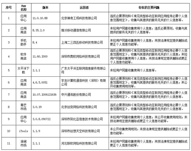 太原头条爆料，今日最新消息独家汇总