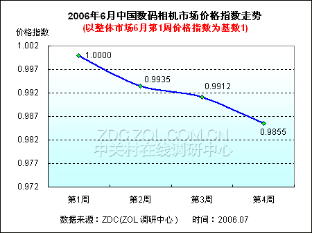 南阳碎玉米价格走势揭秘，最新行情分析报告！