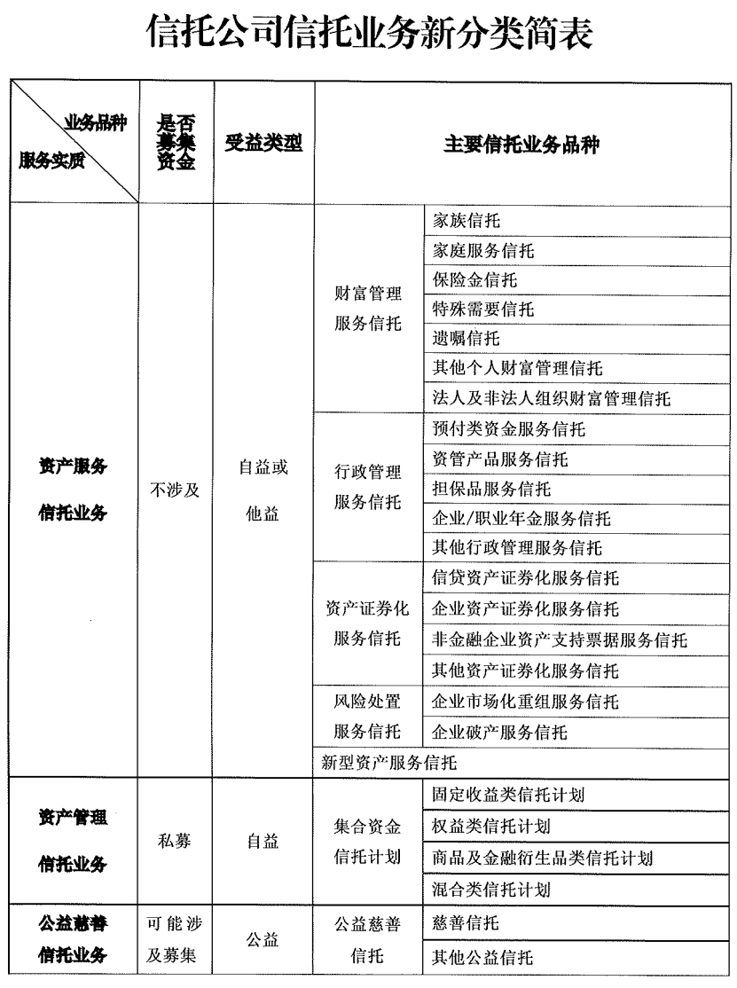 主体责任落实自查表，主体责任落实情况存在的问题 