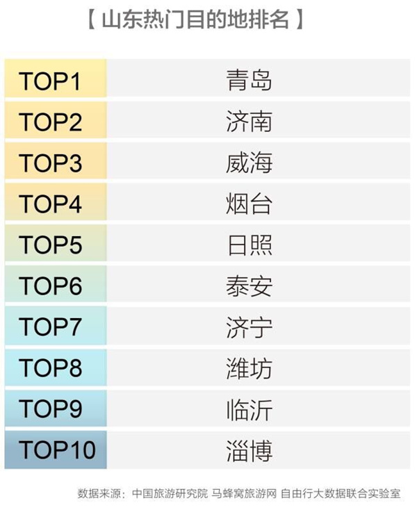 控制理论软件热门排行榜TOP10