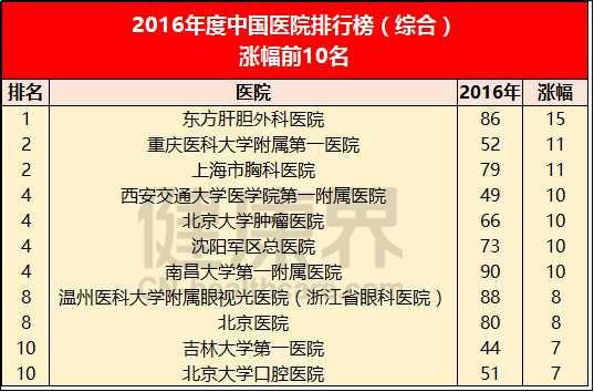 鸣皋赶会时间表大揭秘，最新更新不容错过！