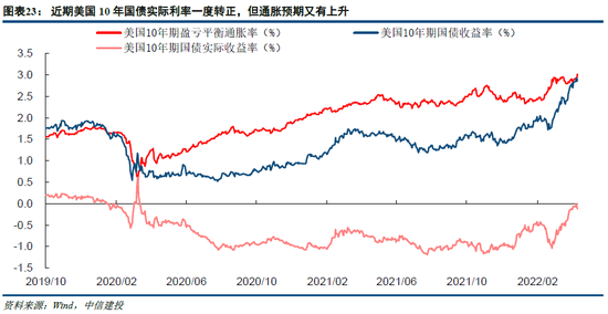 探究U底股票，市场趋势深度解析与投资策略分享