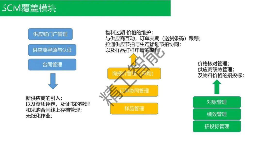 百度电支探讨，揭秘电的秘密世界