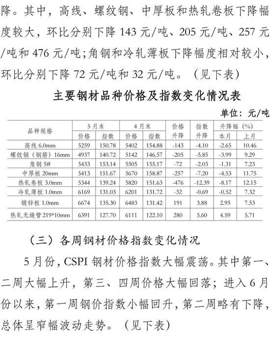 揭秘石油井架价格真相，影响因素与优质报价获取指南