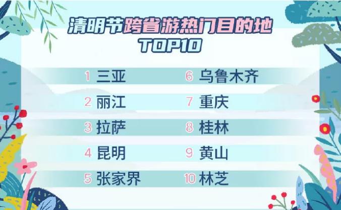 洛阳水疗中心热门榜单TOP10，一览行业蓬勃发展盛况