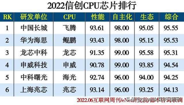 西藏压力表供应公司排行榜及行业影响力分析