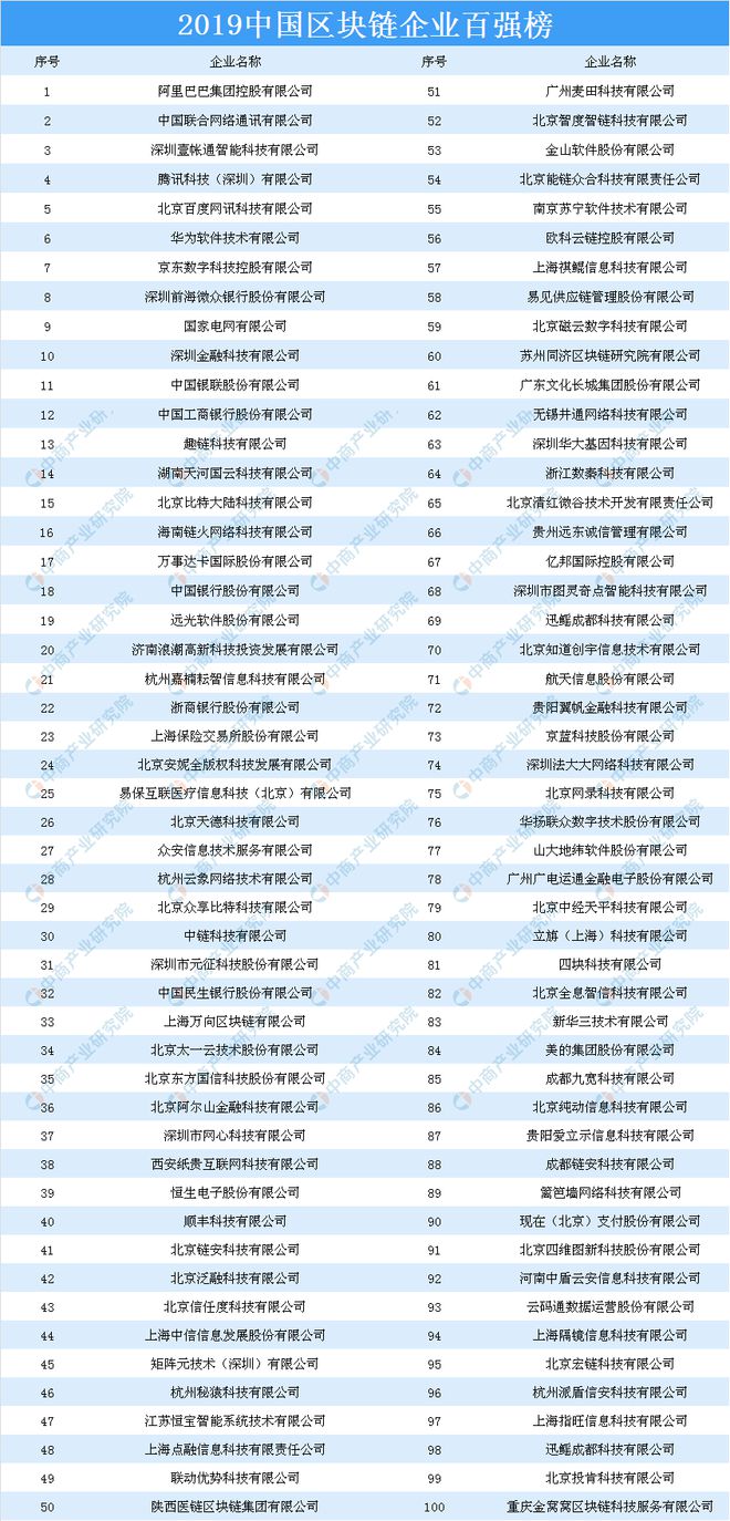 江阴热电公司荣登行业前十榜单！揭晓其卓越成就与领先地位