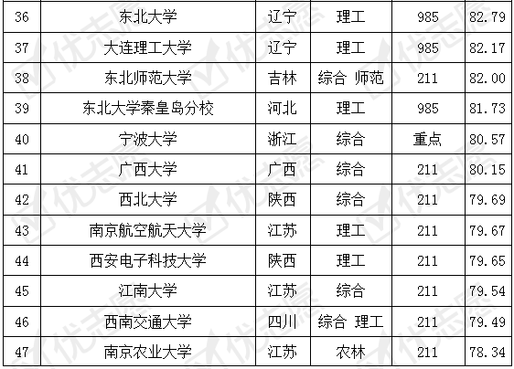 2025年2月18日 第3页