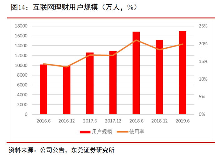 立马理财公司行业排名及影响力深度解析