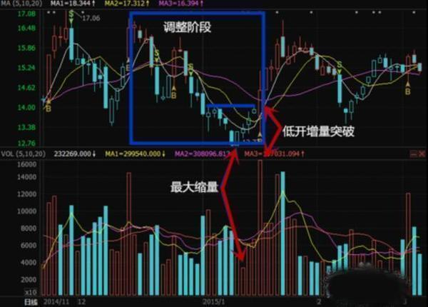 热门股票软件大比拼，优缺点全方位解析，助你轻松选择最佳股票软件！