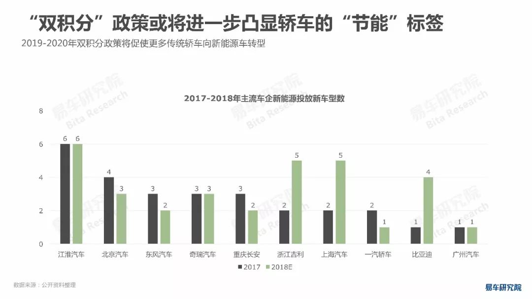 基于百度数据洞察，外地车早晚高峰城市挑战与应对策略