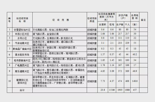 俞垛镇省道规划图曝光，未来交通发展蓝图揭秘