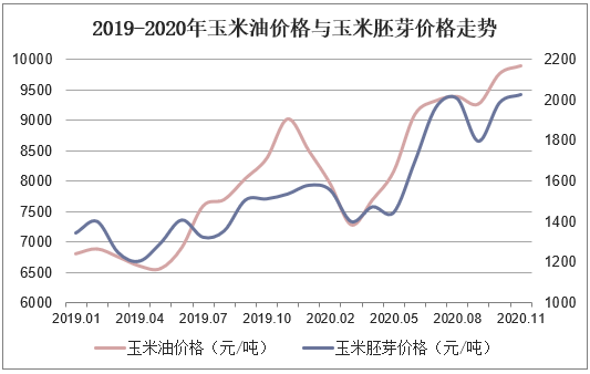 拉布粉价格走势揭秘，市场趋势、影响因素与未来预测分析