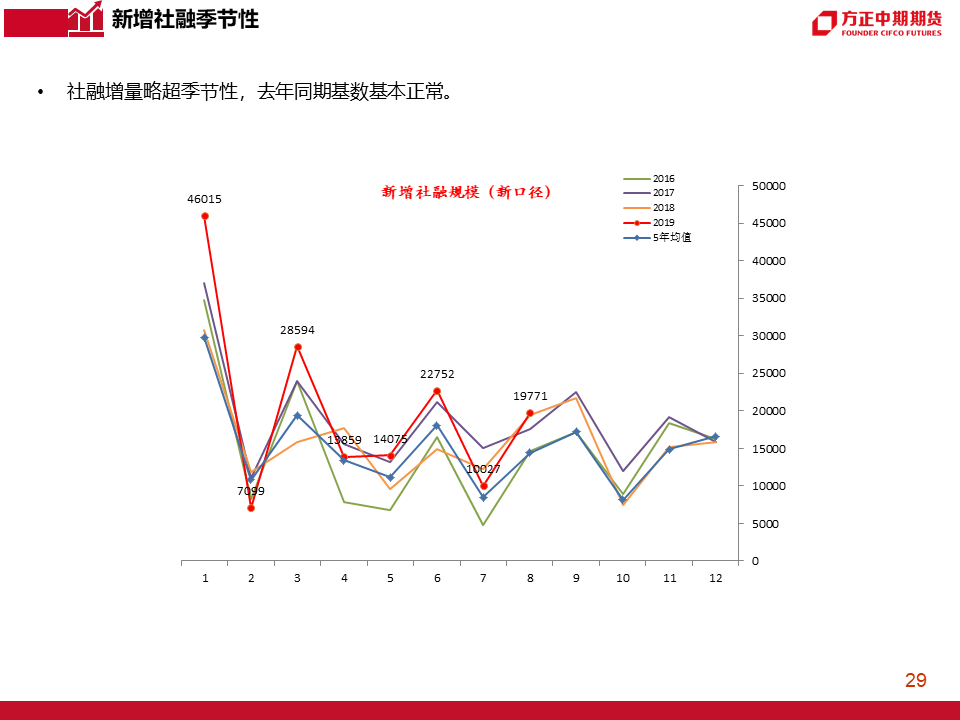 今日油脂期货行情深度解析，最新动态一览