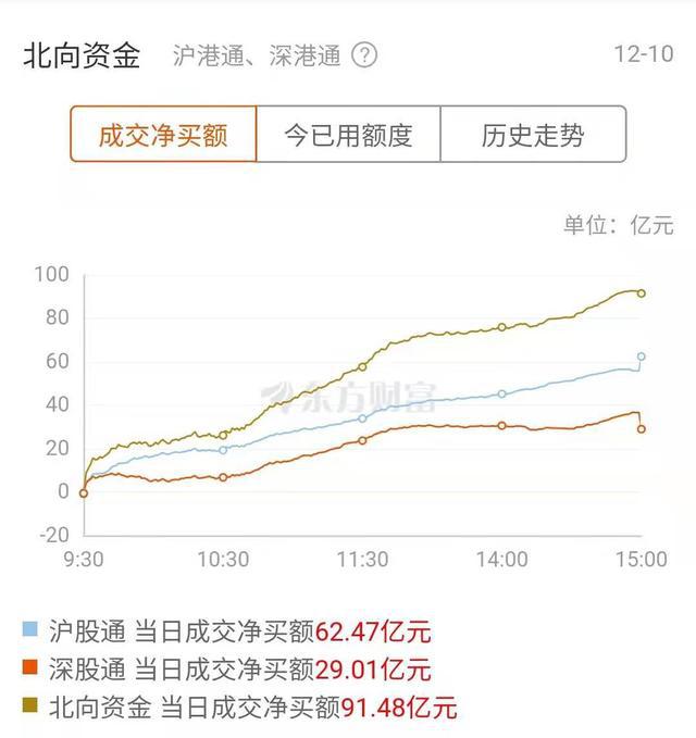 今日股市小阳线最新动态，走势分析与预测