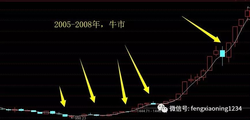 黑龙江防火墙板价格走势深度解析