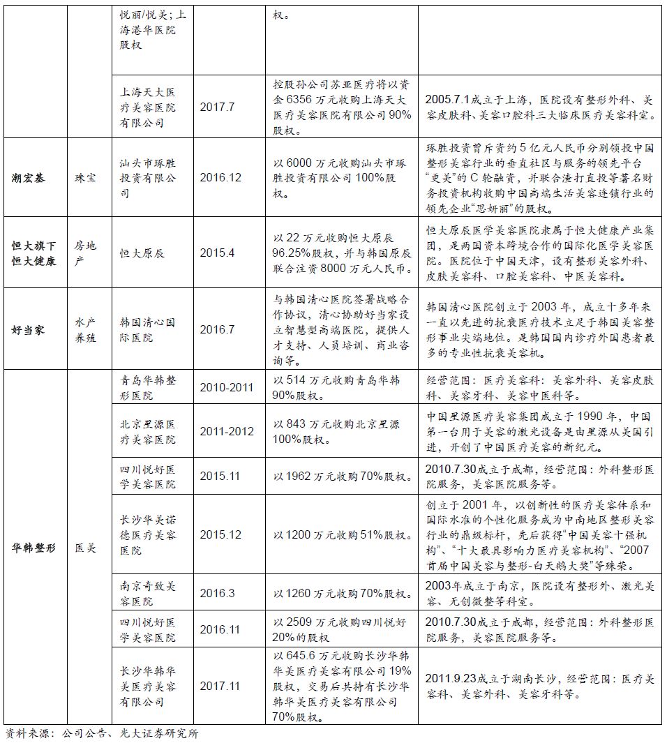 保康装修公司权威排名及深度行业分析