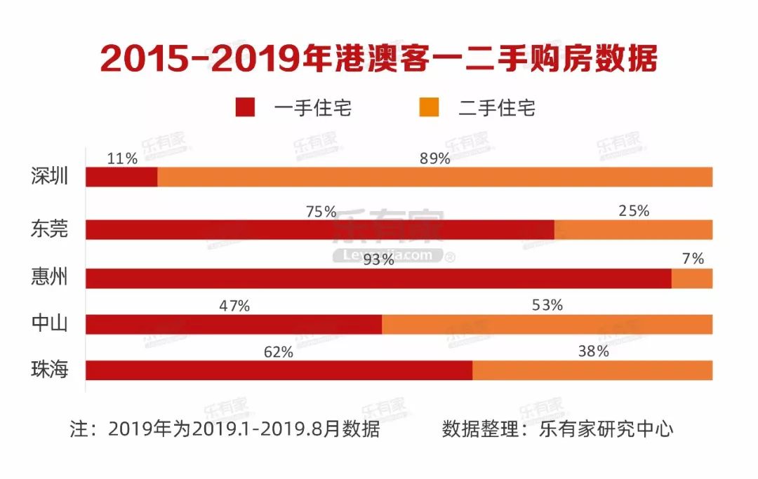 2025年2月 第27页