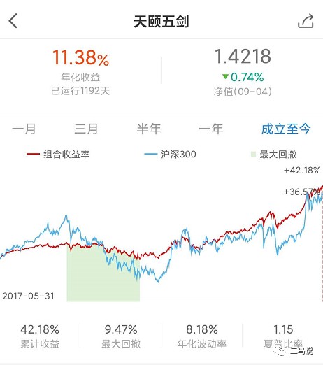 揭秘单日涨幅最大股票，投资策略与风控秘籍大公开