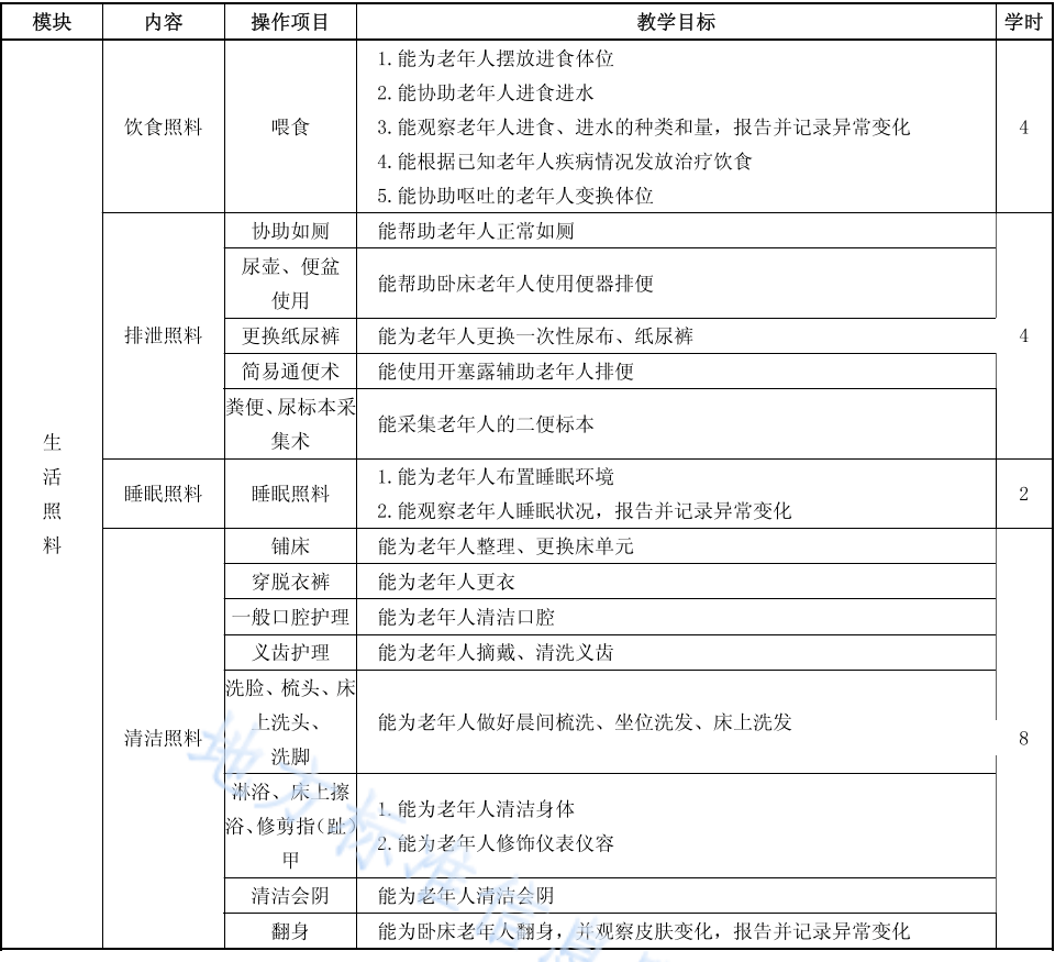 护理专题讲座培训记录表，护理讲座内容 