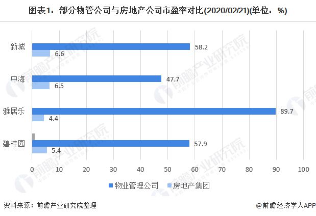 咨询公司盈利排名揭秘，洞悉行业盈利状况与发展趋势