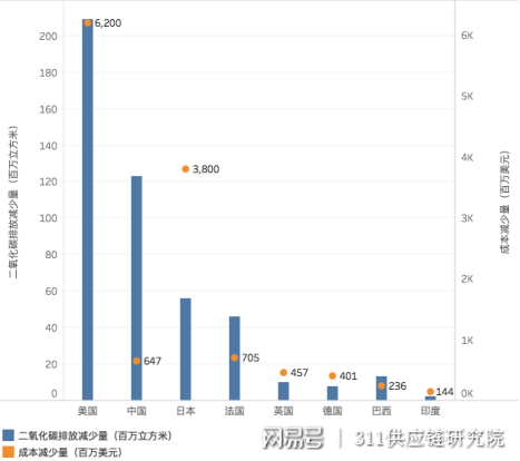 支付软件巨头TOP10榜单揭晓，市场格局与发展趋势深度解析