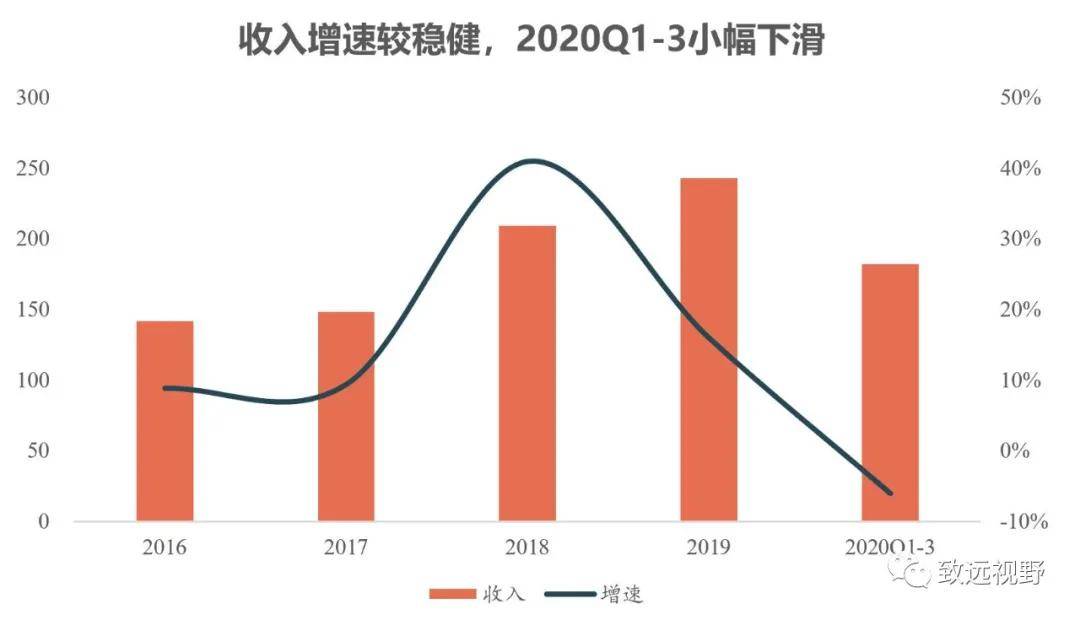 揭秘股票波动原理，深度解析市场动态逻辑！