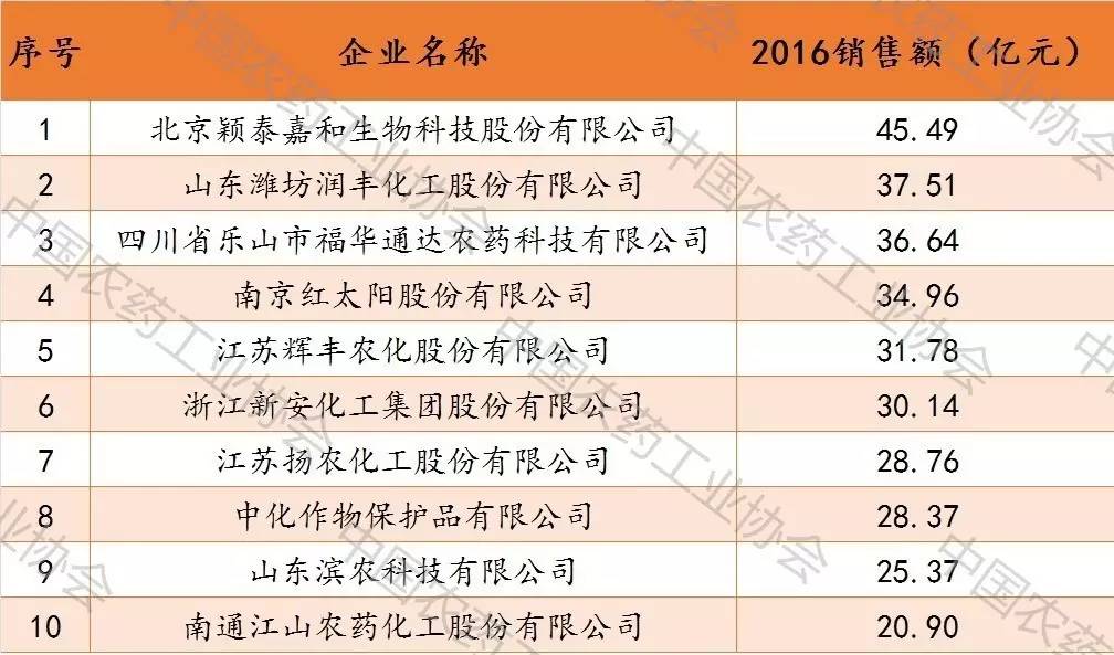 福建燃料灶公司排名揭晓，优质企业榜单不容错过！